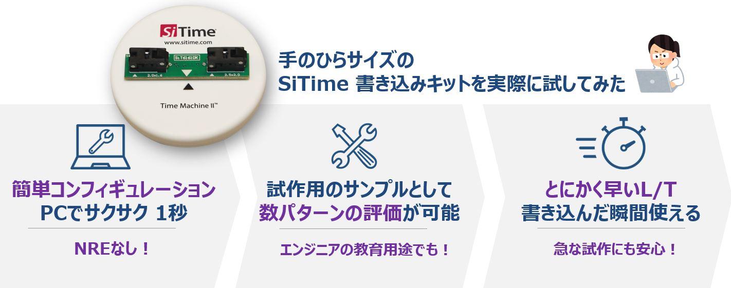 プログラマブル発振器に書き込んでみた~書き込みキットの使い方~の画像